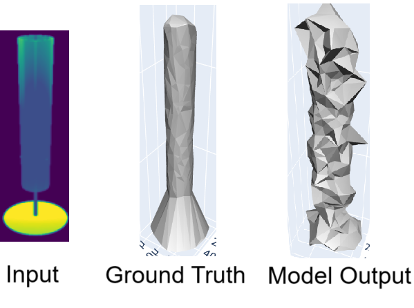 Project image for Point Set Generation Network for 3D Object Reconstruction from a Single Image